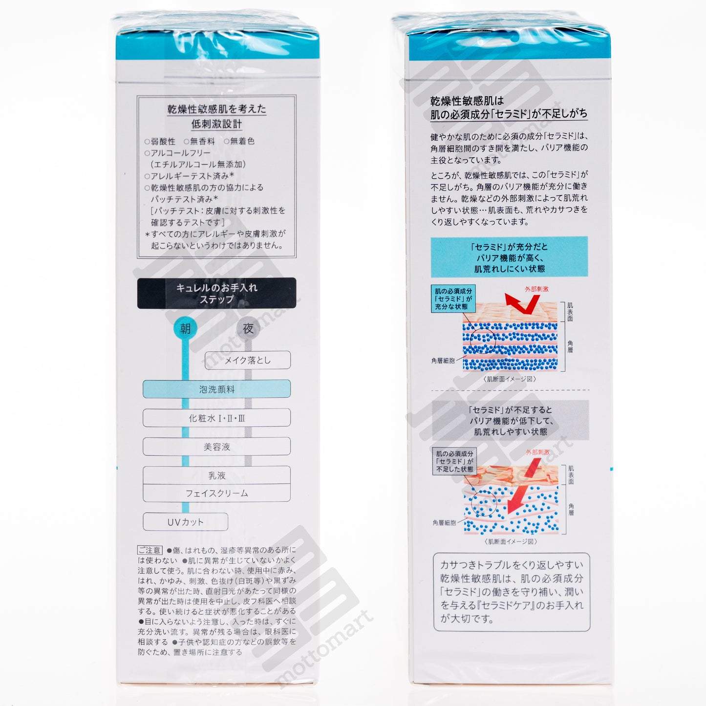 CURéL Intensive Moisture Care - Foaming Face Wash (150ml) キュレル 潤浸保湿 泡洗顔料
